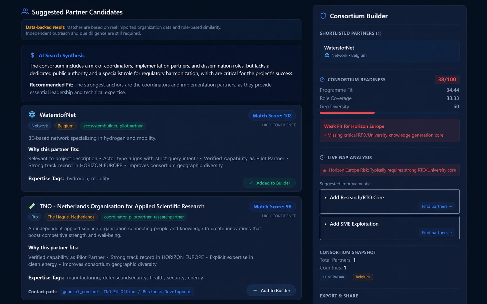 Consortium Builder
