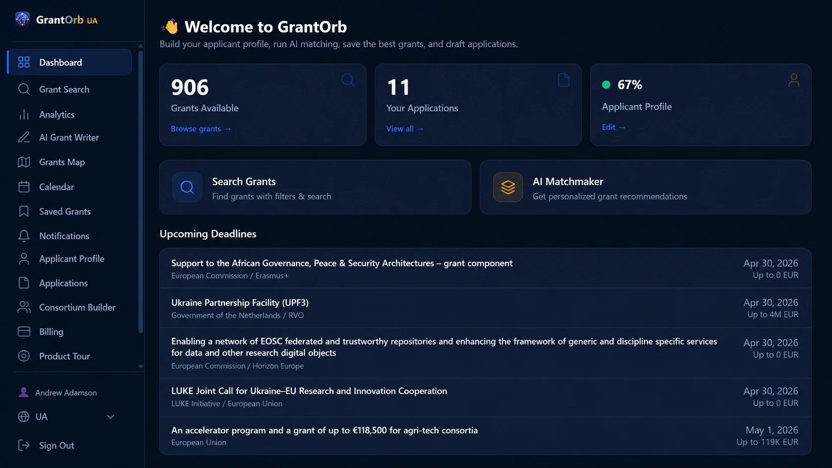 GrantOrb Dashboard Preview