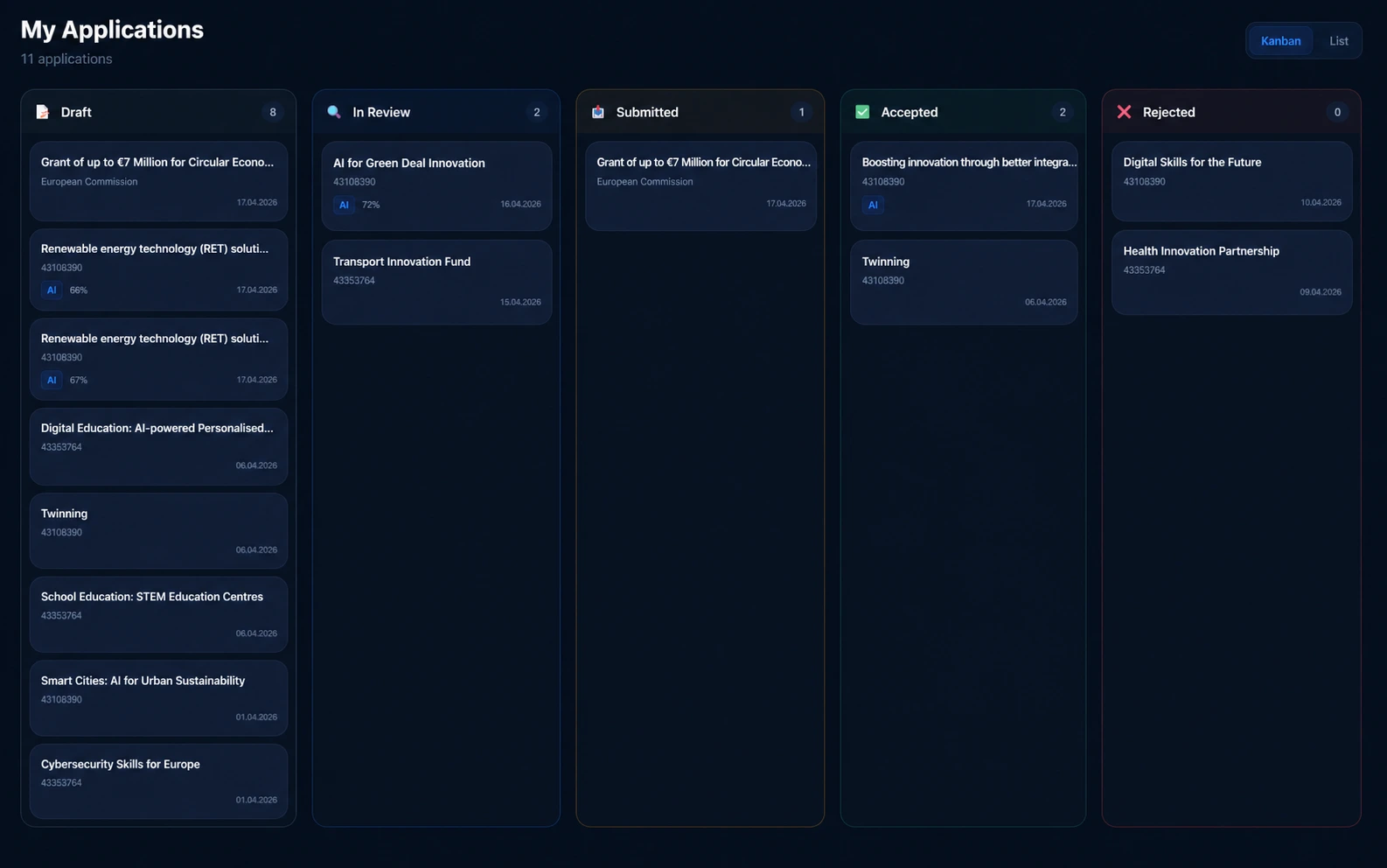 Application Tracking